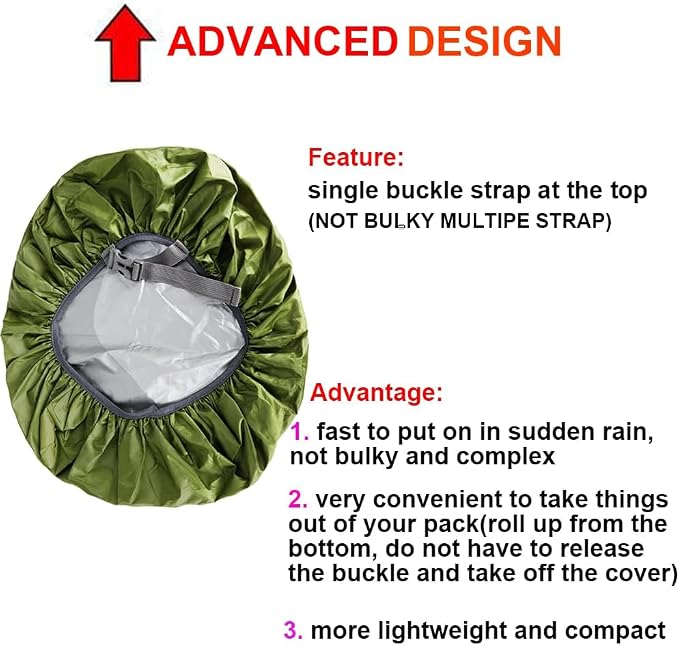 Waterproof Backpack Rain Cover - Image 7