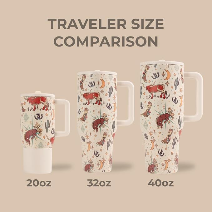 HydroJug Traveler - 32 oz Water Bottle - Fits in Cup Holder - Image 4