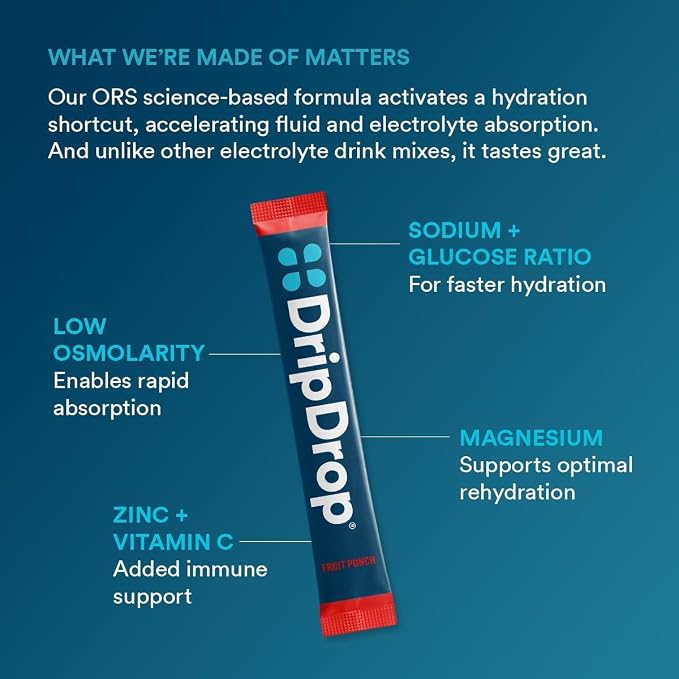 DripDrop Hydration Packets - Image 2