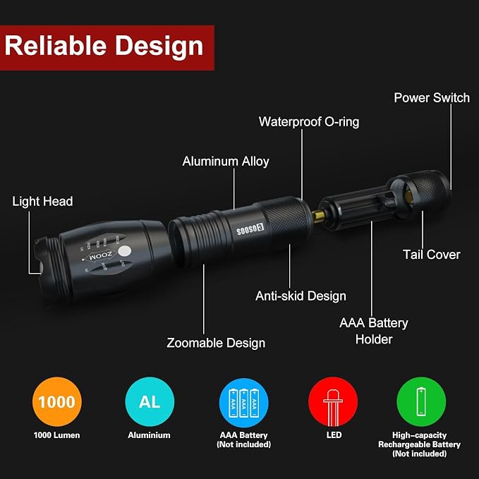 COSOOS LED Flashlight with Holster, Bright Tactical Flashlight High Lumen - Image 5
