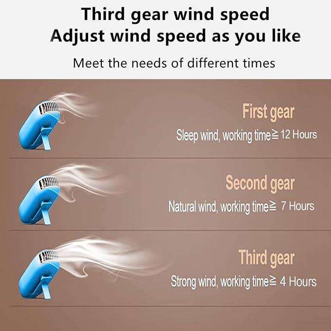 AOCOOLFAN Portable Neck Fan, Mini Small Personal Handheld Fan USB Rechargeable - Image 5