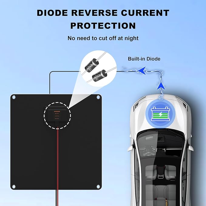 Solar Battery Charger 10W 12V Solar Trickle Car Battery Maintainer Portable - Image 5