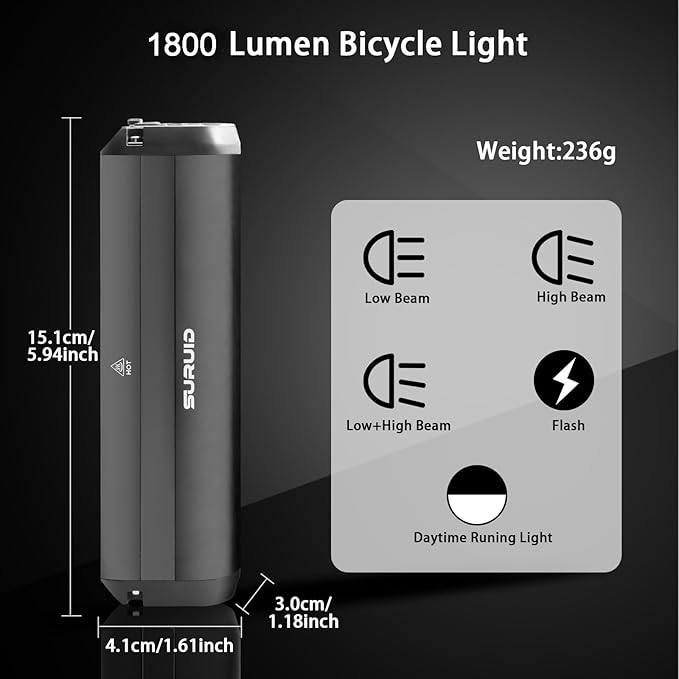 Suruid Super Bright LED Bike Light, USB Rechargeable Bicycle Headlight - Image 2