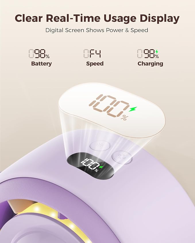 SWEETFULL Baby Stroller Fan - 4000mAh Rechargeable 4-Speed Quiet - Image 5