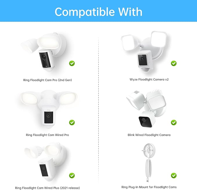 Eave Mount for Ring Floodlight Cam Wired Pro & / Plus, Ring Smart Lighting - Image 4