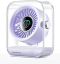 KIMMOO USB Desk Fan, Quiet Table Fan by KIMMOO