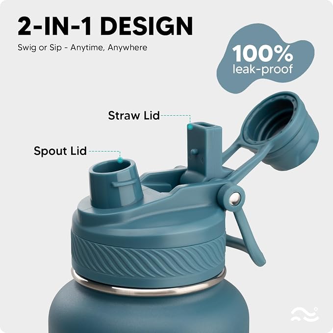 Swigina Insulated Water Bottle - Image 2