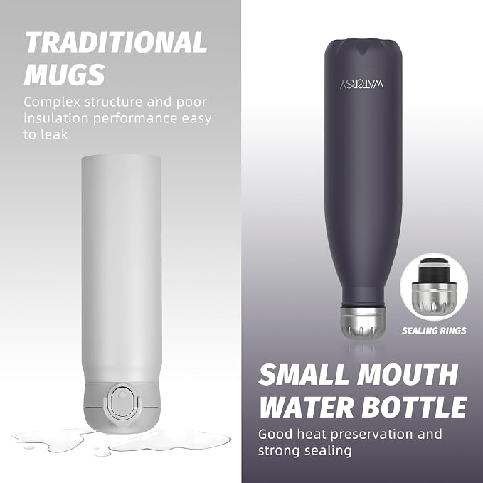 WATERSY Stainless Steel water bottles, 17oz/500ml Insulated Water Bottles - Image 4
