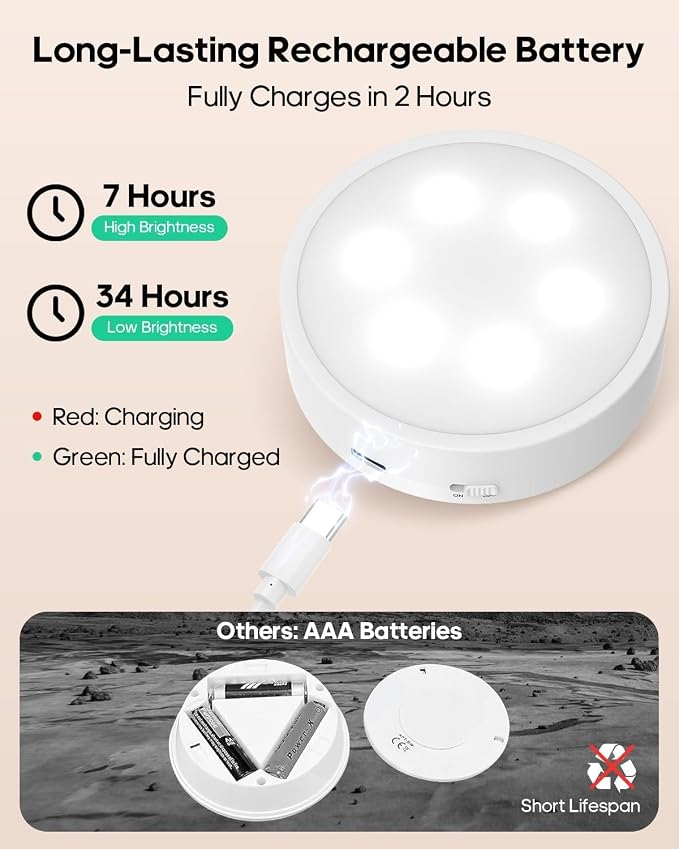 GOODEA.fun Puck Lights with Remote, 13 RGB Colors LED Under Cabinet Light - Image 3