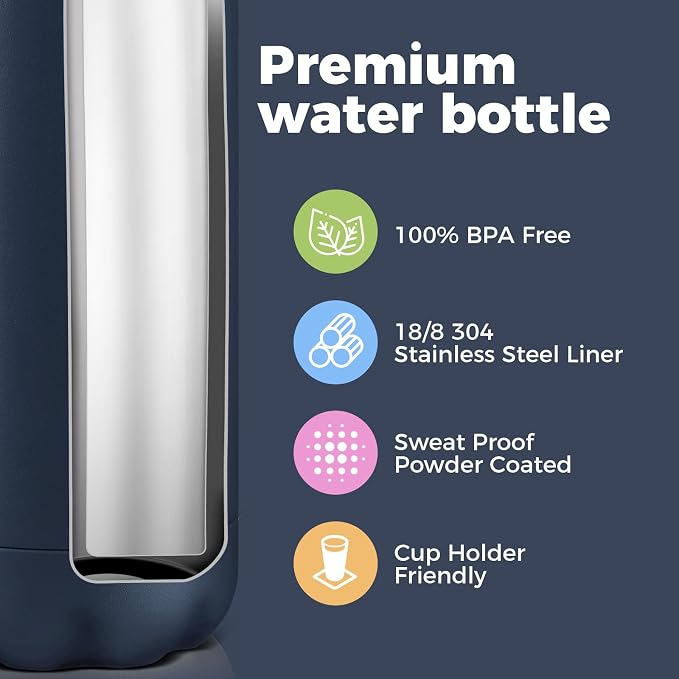Volhoply 17oz Insulated Stainless Steel Water Bottle, Double Wall Vacuum Flask - Image 4