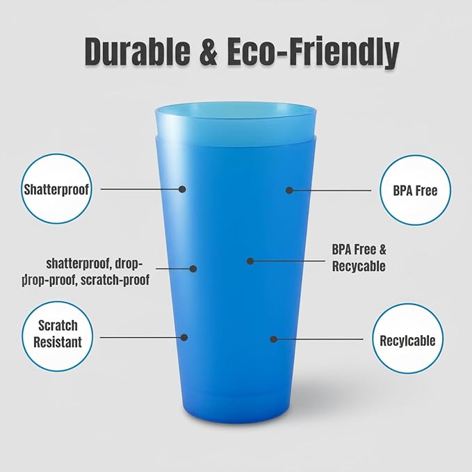 AOYITE Large Plastic Cups Reusable - 32 oz Water Tumblers Unbreakable Drinking - Image 6