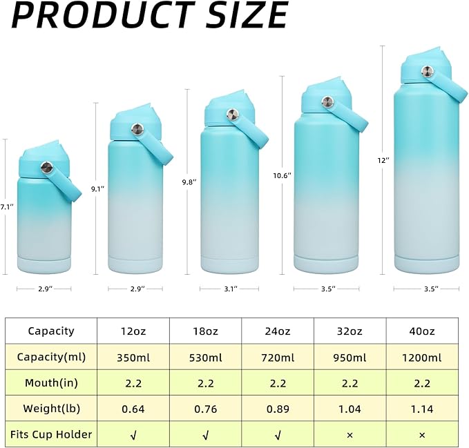 BJPKPK Insulated Water Bottle - Image 5