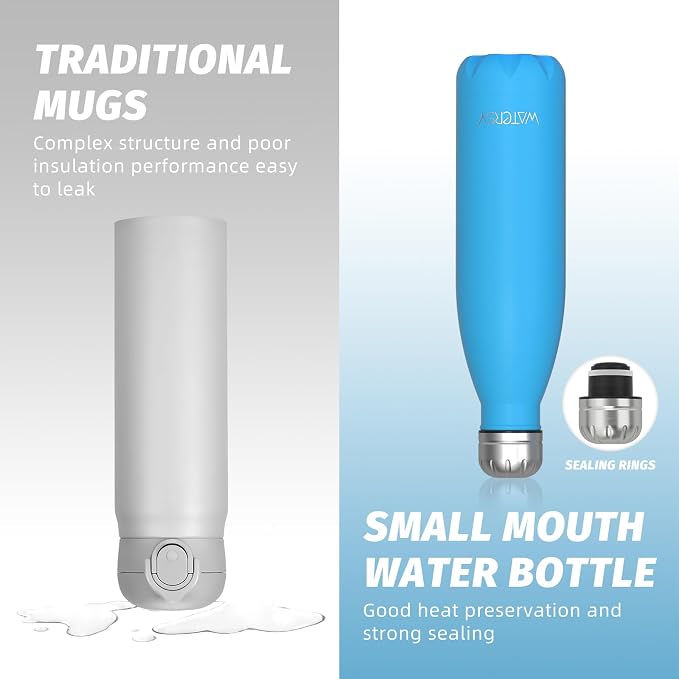 WATERSY Stainless Steel water bottles, 17oz/500ml Insulated Water Bottles - Image 4