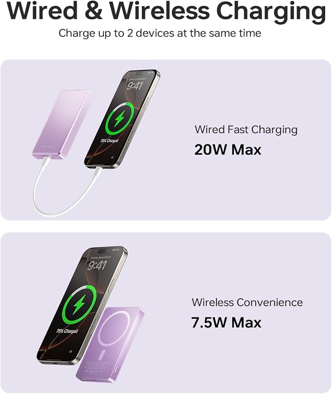 ULiXWH 10, 000mAh for MagSafe Power Bank Ultra Slim, Magnetic Wireless Charger - Image 4