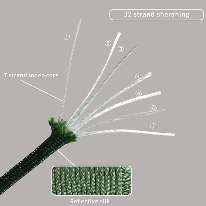 2 Pcs 200ft Paracord Rope, Reflective III Parachute Cord 7 Strand Core 550lb - Image 3