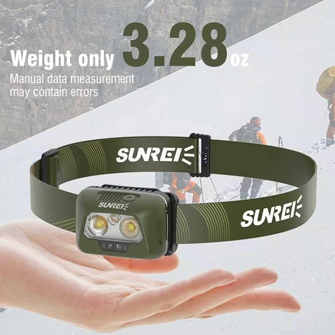 SUNREI Rechargeable Headlamp, 2200mAh Battery, Motion Sensor, Stepless Dimming - Image 6
