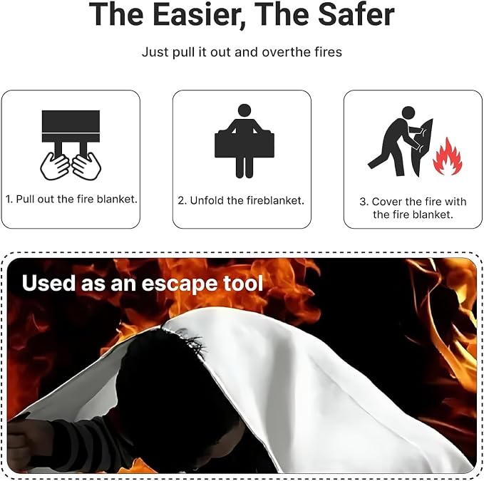 Lancryen Emergency Fire Blanket, Fire Extinguisher Blanket, Fire Suppression - Image 7