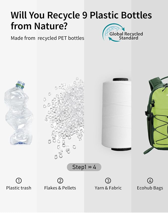 ECOHUB Small Hiking Backpack for Men Women, 20L Lightweight Travel Backpacks - Image 9