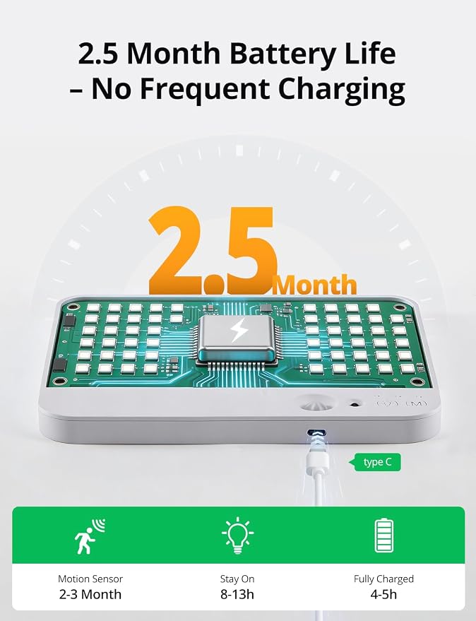 Bojim Rechargeable Remote Control Battery Operated Motion Sensor Ceiling Light - Image 3