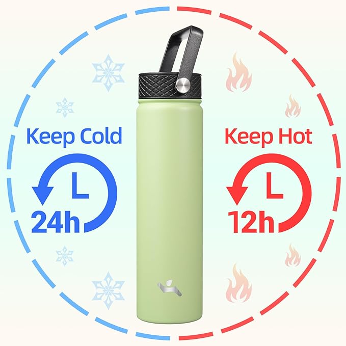 Konokyo Insulated Water Bottle 24oz Stainless Steel Sport Bottles - Image 2