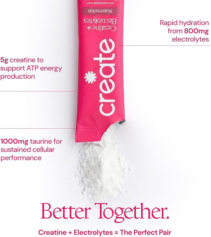 Create Creatine + Electrolytes Mix - Image 4