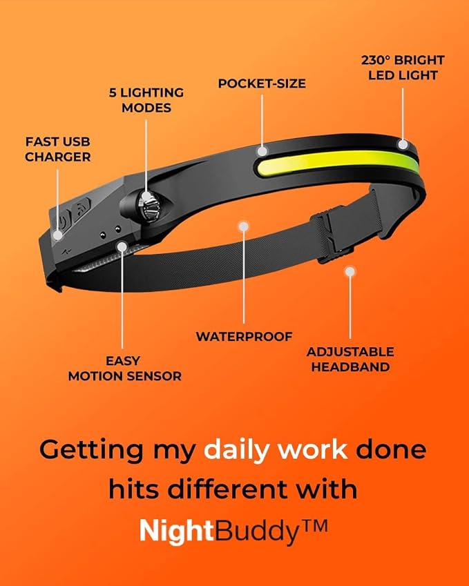 NightBuddy Original LED Headlamp Rechargeable Flashlight Adults Camping - Image 2