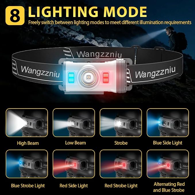 LED Headlamp Rechargeable Type-C, 2 Pack Super Bright Head Lamps, 8 Modes Clip - Image 4