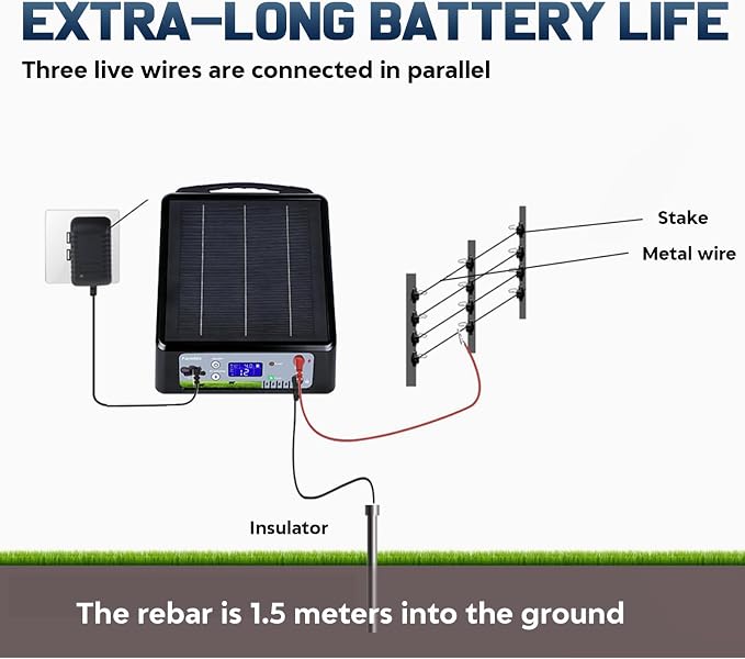 20 Miles Solar Electric Fence Charger, Adjustable Output Voltage: 6/8/10/12kV - Image 7
