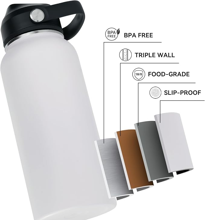Fijinhom 32oz Insulated Stainless Steel Water Bottle, Wide Mouth Double Wall - Image 3