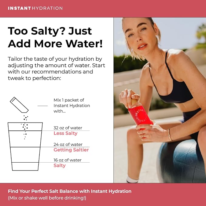 Instant Hydration Electrolytes Powder Packets - Image 6