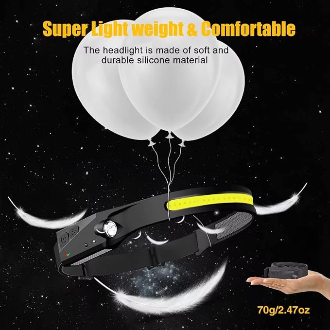 Headlamp Rechargeable, 230° Wide Beam Head Lamp LED - Image 6