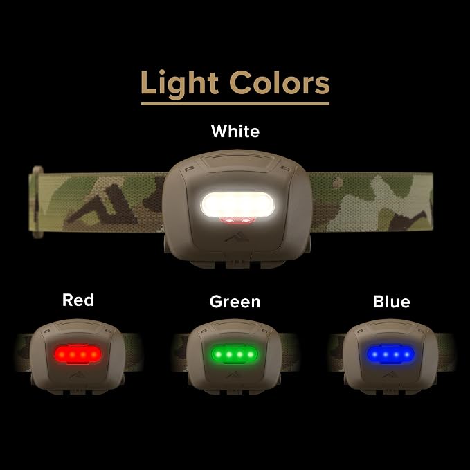 Princeton Tec Quad Tactical Headlamp - Image 2