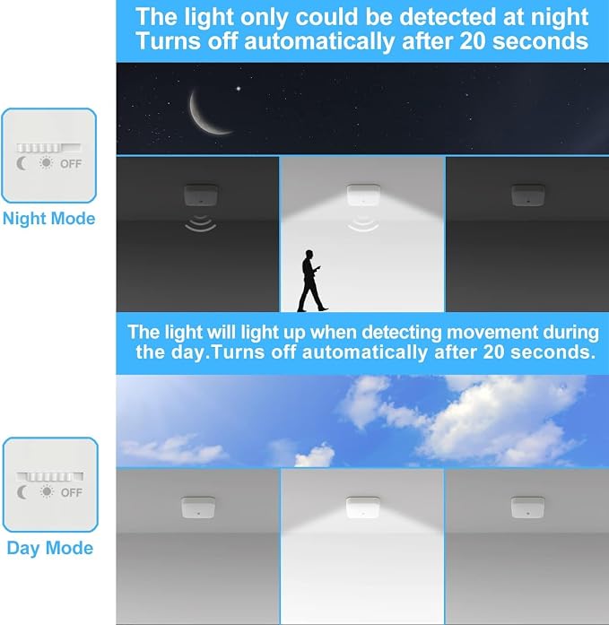Rechargeable Motion Sensor Ceiling Light, Rechargeable Battery Operated Closet - Image 3