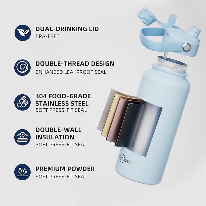 32oz Insulated Water Bottle - Image 4