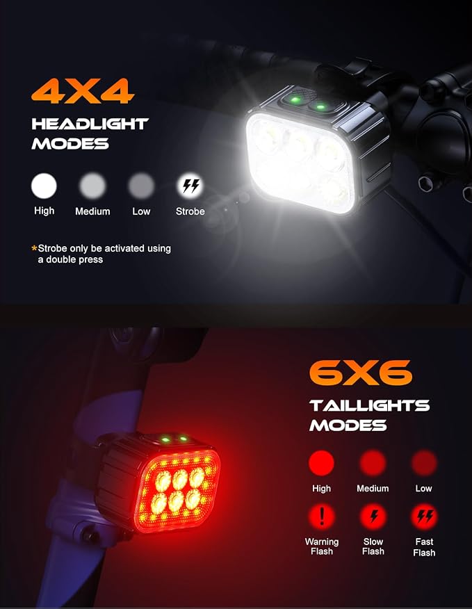Cuvccn Bike Lights Super Bright, Rechargeable Bicycle Lights Set Multiple Modes - Image 4