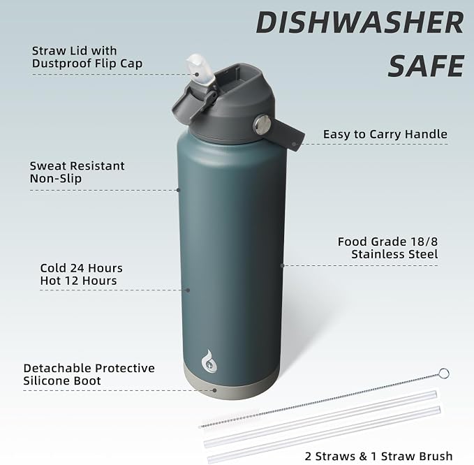 BJPKPK Insulated Water Bottle - Image 3