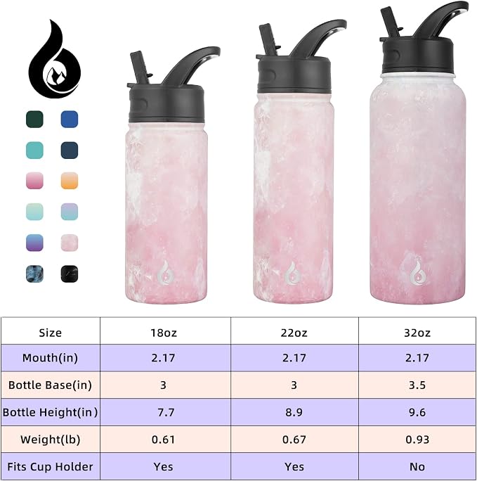 BJPKPK Insulated Water Bottles - Image 5