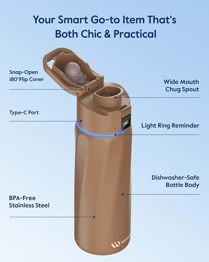 BOOST Smart Water Bottle that Reminds You to Drink, 24oz BPA-Free Stainless - Image 6