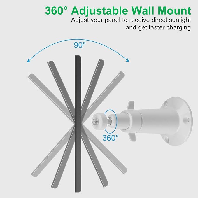 UYODM Solar Panel Compatible - Image 5