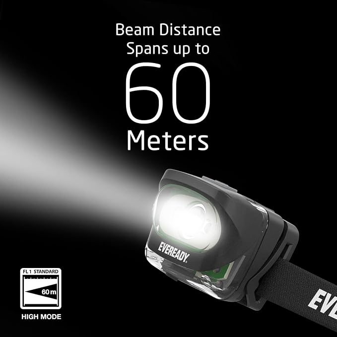 Rechargeable LED Headlamps by Eveready, IPX4 Water Resistant Head Lights - Image 6