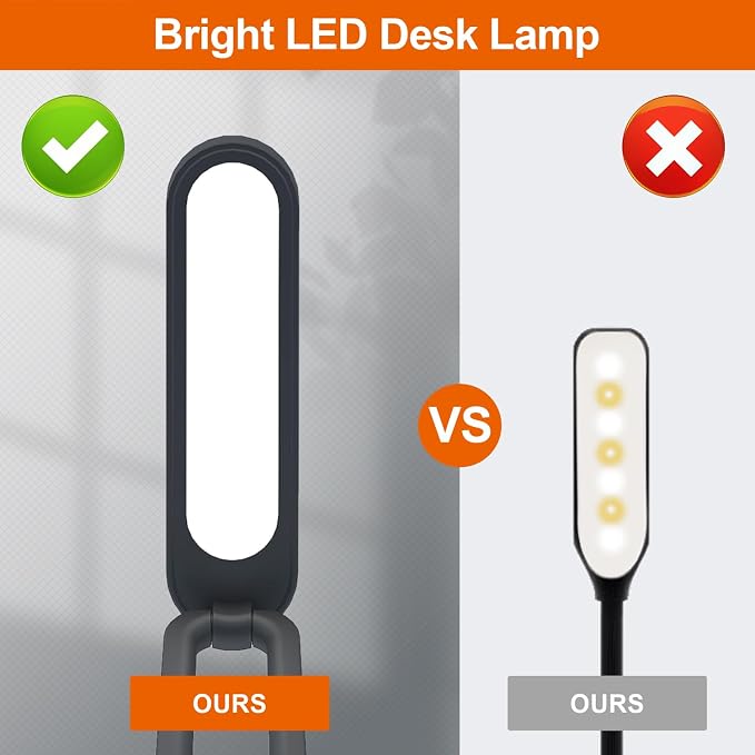 Giryuhd LED Desk Lamp for Office Home & Battery Operated Lamp Rechargeable Lamp - Image 5