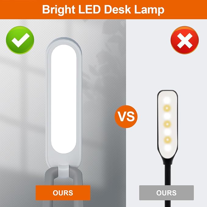 Giryuhd LED Desk Lamp for Office Home & Battery Operated Lamp Rechargeable Lamp - Image 5
