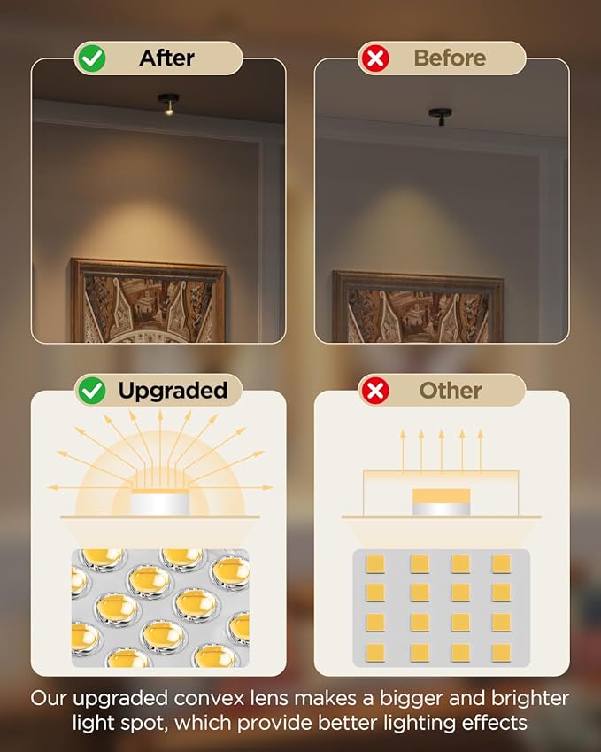 Spot Lights Indoor Led Spotlight: Rechargeable Battery Wireless Up Lights Indoor - Image 4