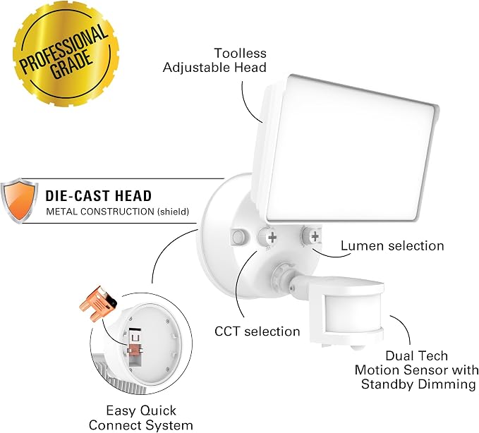 HALO FGS Ultra Bright Outdoor LED Security Floodlight, 120-227V w/CCT & Lumen - Image 2