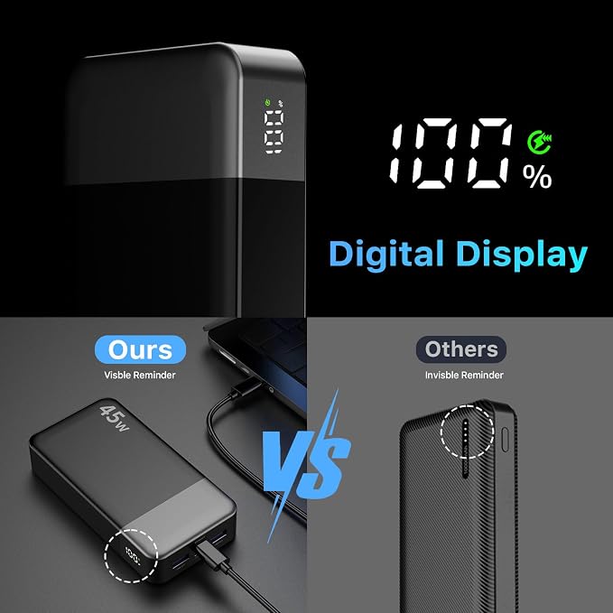 NOBIS Portable Charger, 20000mAh Power Bank, 45W Power Bank Fast Charging - Image 6