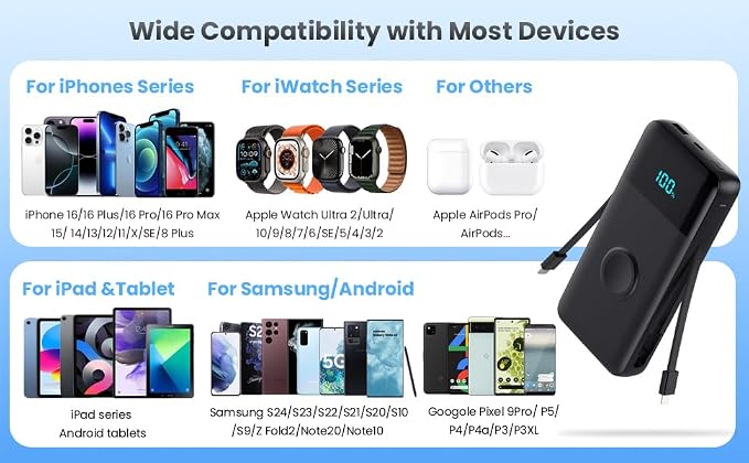 AONIMI Portable Charger 40800mAh Power Bank - Image 9