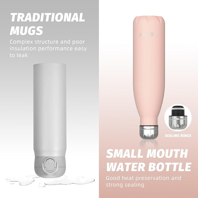WATERSY Stainless Steel water bottles, 17oz/500ml Insulated Water Bottles - Image 4