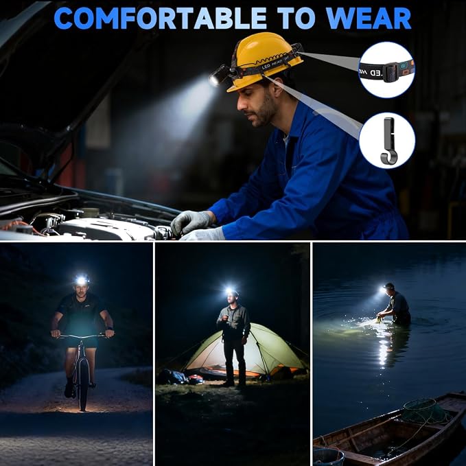 Rechargeable Headlamp High Lumen, 3000L Super Bright Head Lamp, 90° Rotatable - Image 6