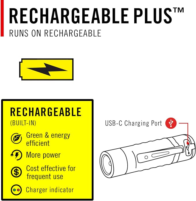 Coast KL35R 600 Lumen Rechargeable LED Pocket Flashlight - Image 8