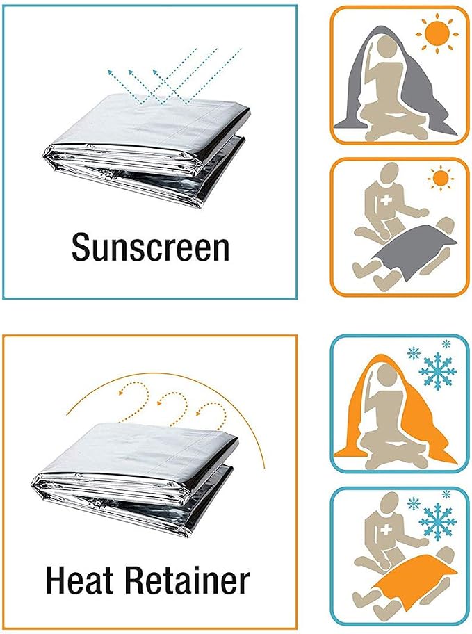 Emergency Mylar Thermal Blankets, Space Blanket Survival kit Camping Blanket - Image 6